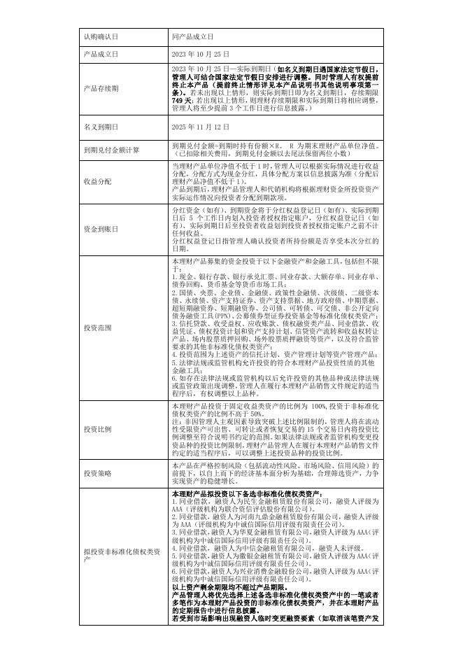 07理财产品说明书-珠联璧合鑫逸稳两年44期封闭式公募(2023年10月25日成立).pdf