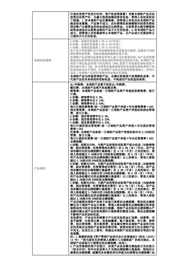07理财产品说明书-珠联璧合鑫逸稳两年44期封闭式公募(2023年10月25日成立).pdf