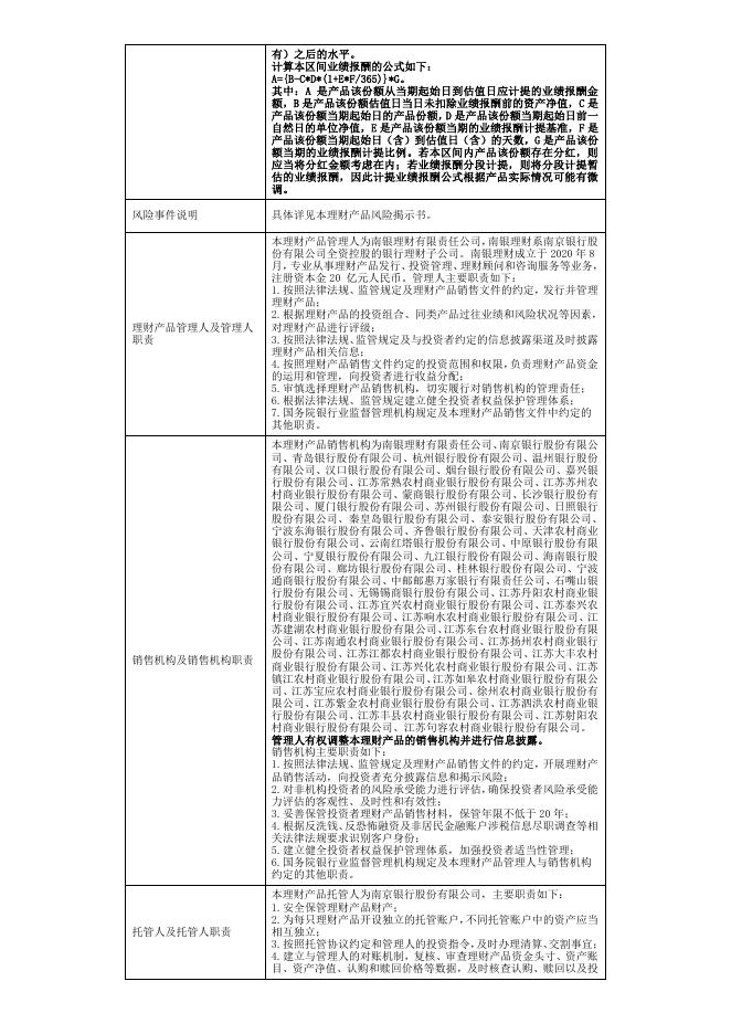 07理财产品说明书-珠联璧合鑫逸稳两年44期封闭式公募(2023年10月25日成立).pdf