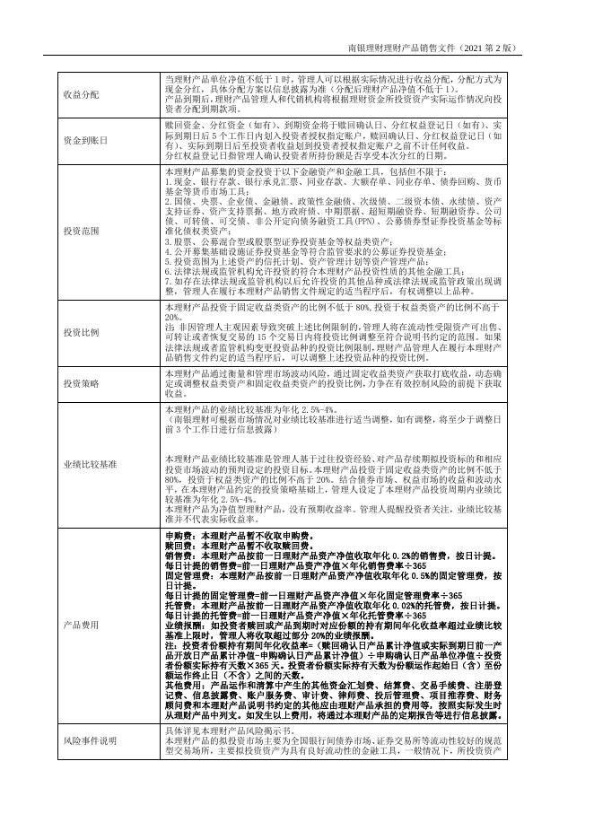 南银理财珠联璧合财富牛(最低持有91天)公募人民币理财产品销售文件 (4).docx