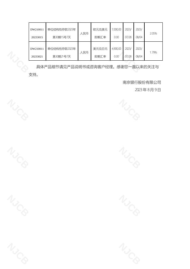 单位结构性存款到期报告(2023年8月9日更新).pdf