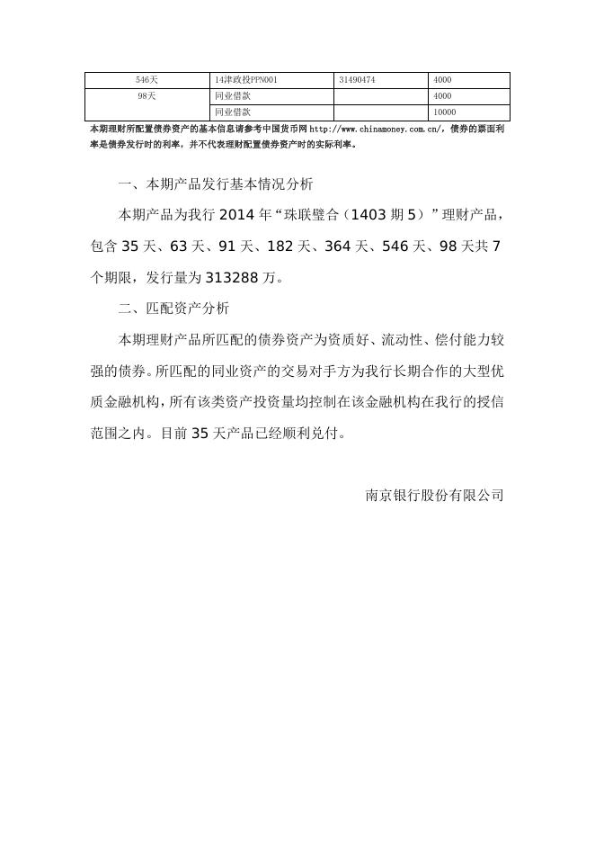 “珠联璧合(1403期5)”人民币理财产品2014年7月资产配置报告.doc