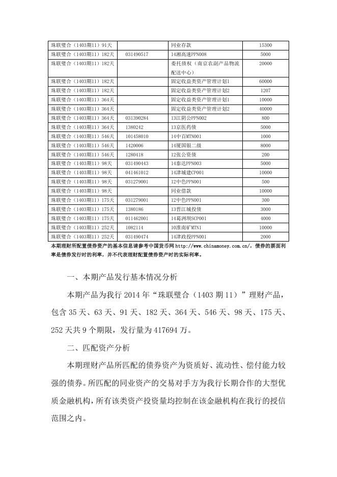 “珠联璧合(1403期11)”人民币理财产品2014年7月资产配置报告.doc