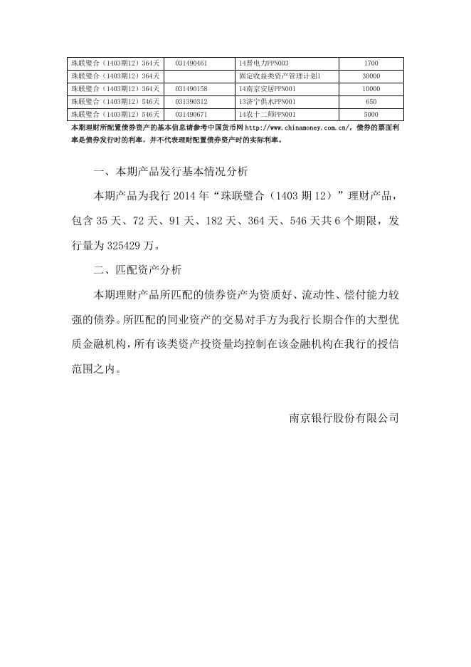 “珠联璧合(1403期12)”人民币理财产品2014年7月资产配置报告.doc