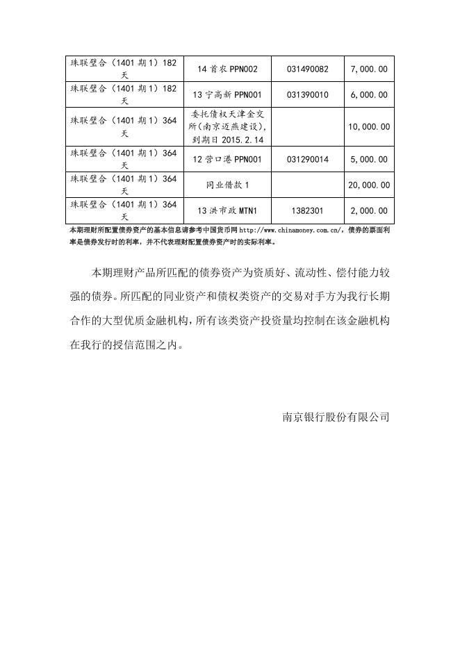 “珠联璧合(1401期1)”人民币理财产品2014年2月资产配置报告.doc