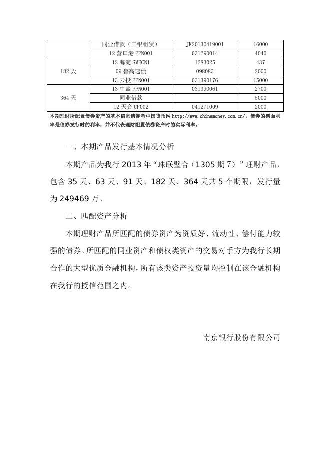 点击下载“珠联璧合(1305期7)”人民币理财产品2013年8月资产配置报告.doc