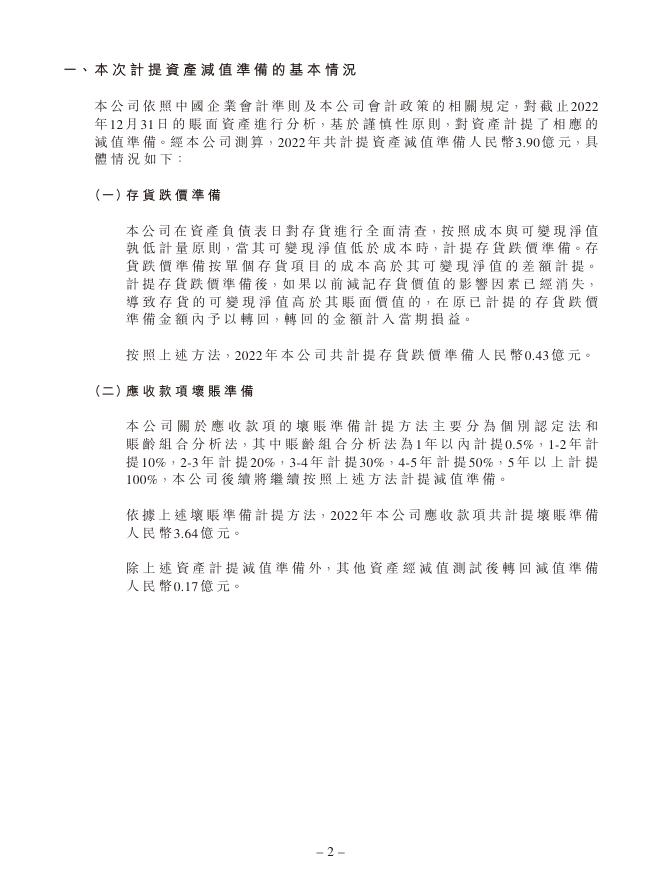 2.中鋁國際工程股份有限公司 關於2022年度計提資產減值準備的公告.pdf
