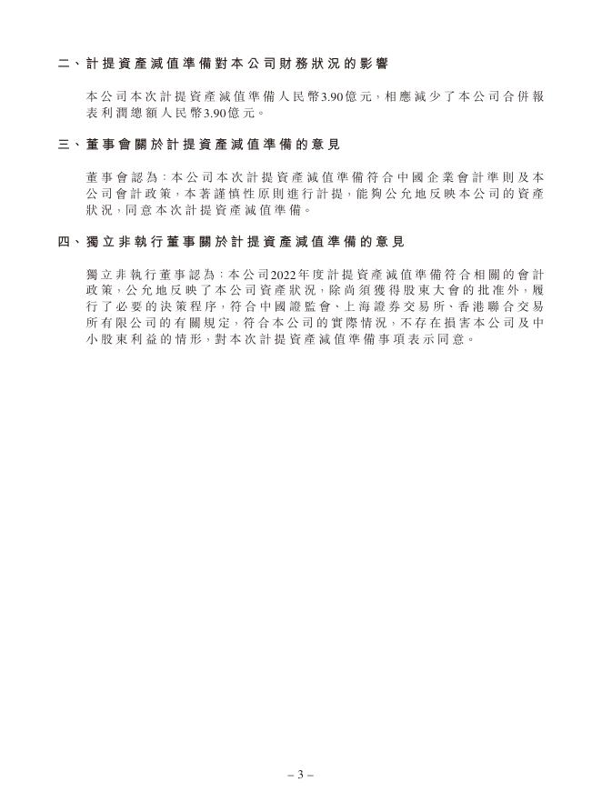2.中鋁國際工程股份有限公司 關於2022年度計提資產減值準備的公告.pdf