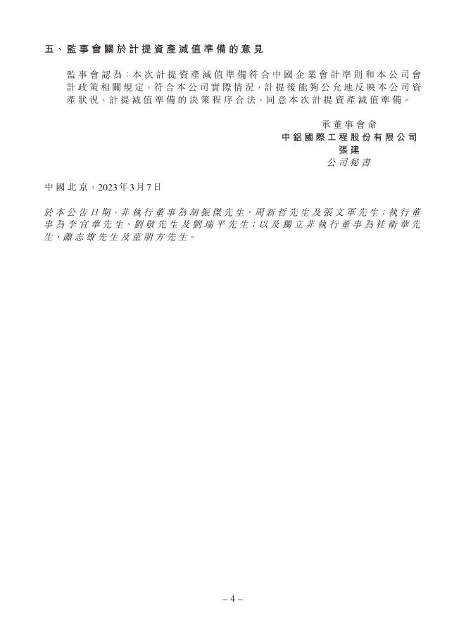 2.中鋁國際工程股份有限公司 關於2022年度計提資產減值準備的公告.pdf