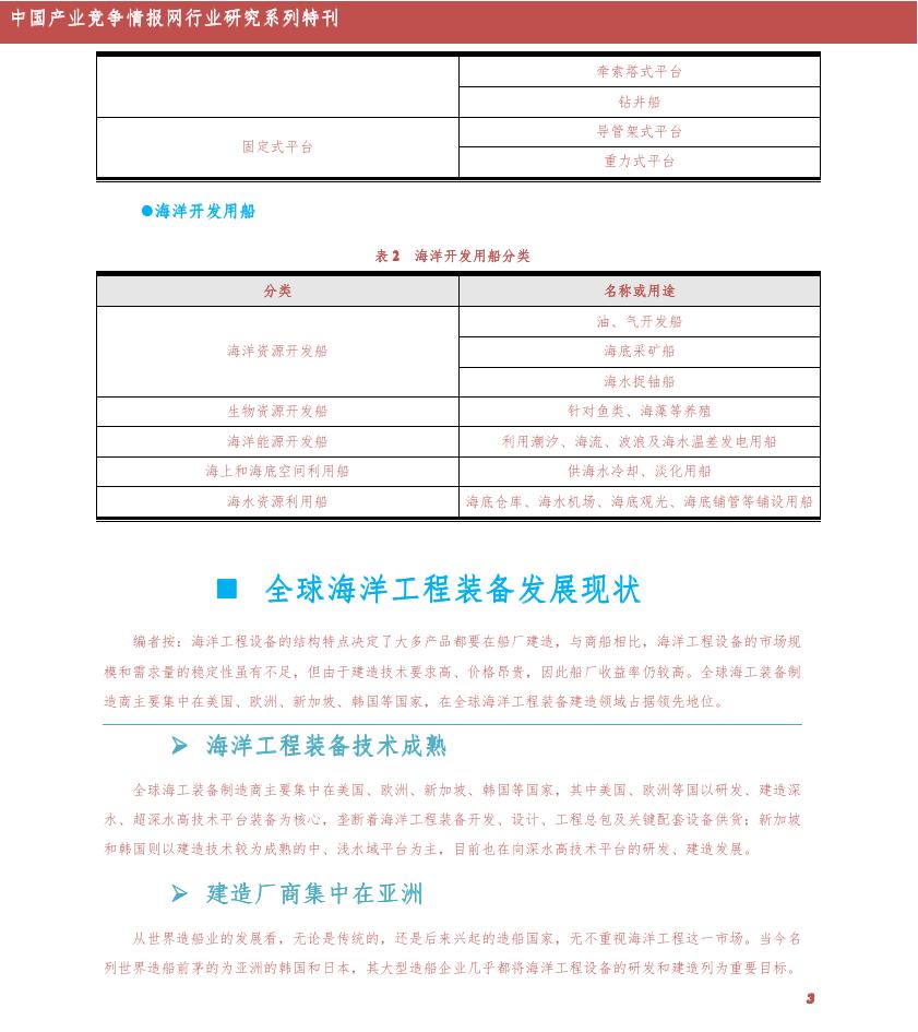 华经装备制造红月刊【2012-08期】.pdf