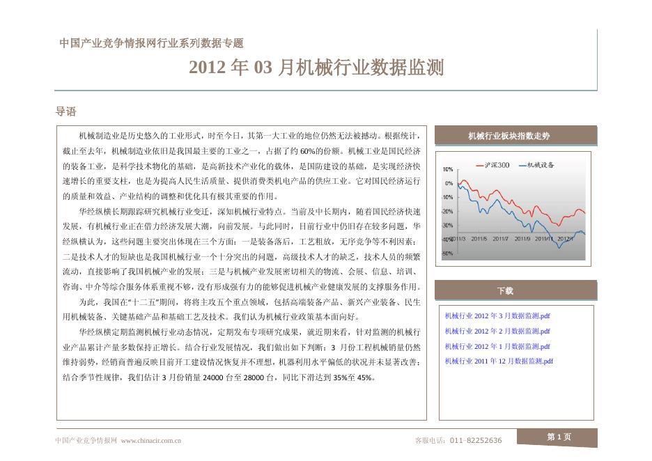 机械行业2012年3月数据监测.pdf