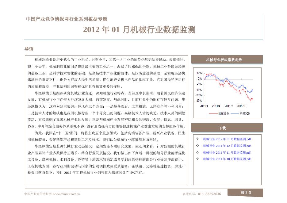 机械行业2012年1月数据监测.pdf
