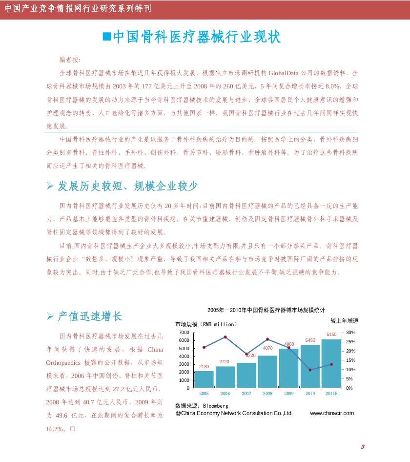 华经医疗器械红月刊【2011-10期】.pdf