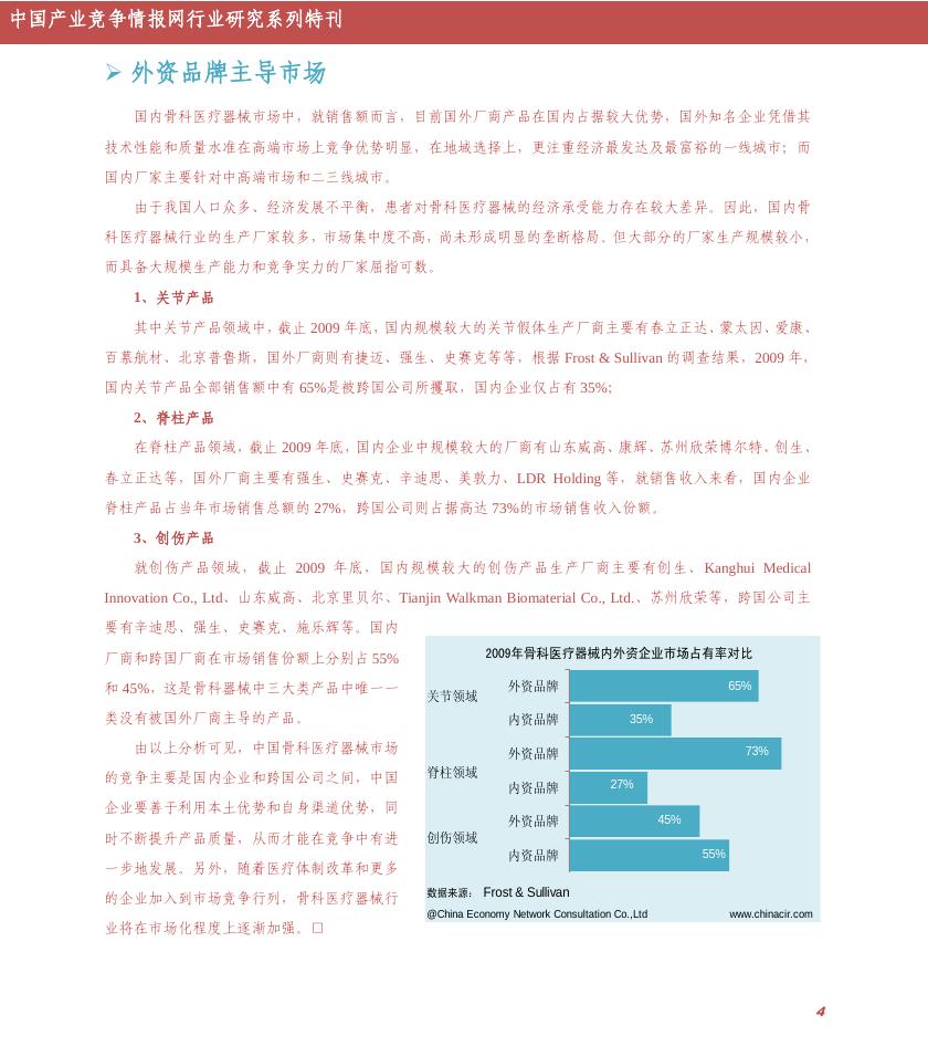 华经医疗器械红月刊【2011-10期】.pdf