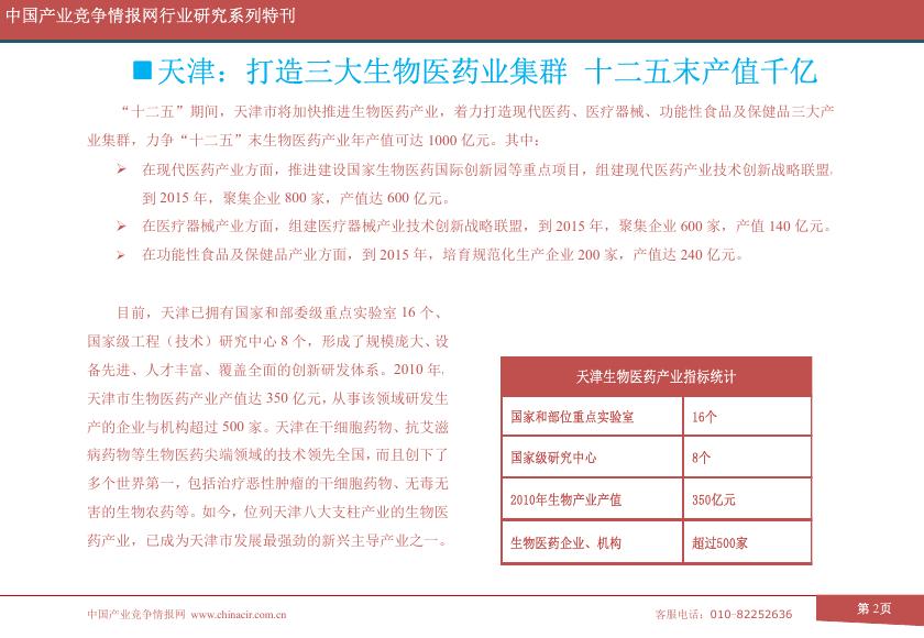 华经医药红月刊【2011-10期】.pdf