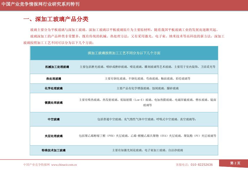 华经建材红月刊【2011-10期】.pdf