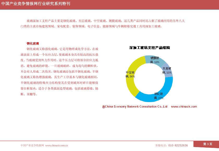 华经建材红月刊【2011-10期】.pdf