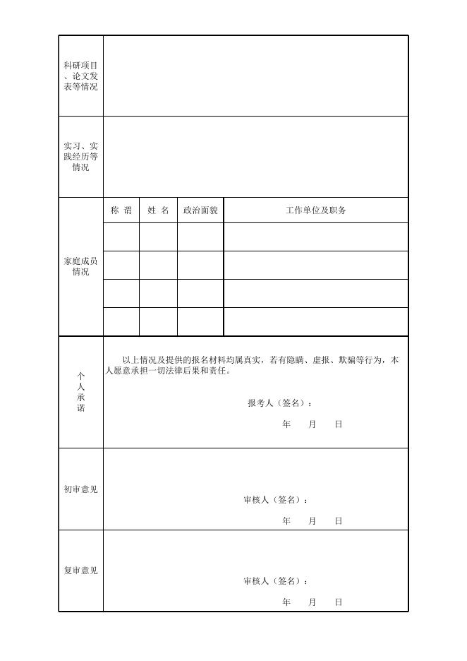 　　2、2022年“智汇秀洲•四海揽才”暨面向“双一流”等重点高校研究生选聘事业单位高层次人才报名表.xlsx