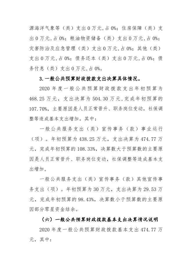 浙江省嘉兴市秀洲区传媒中心(嘉兴日报社秀洲分社)2020年度部门决算.pdf