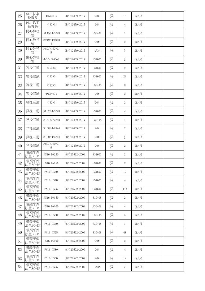 附件A1:乙酯离子液体安装工程量报价清单.xls