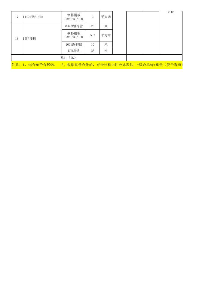 附件C2：醋酸一期装置钢结构、栏杆施工报价清单.xlsx