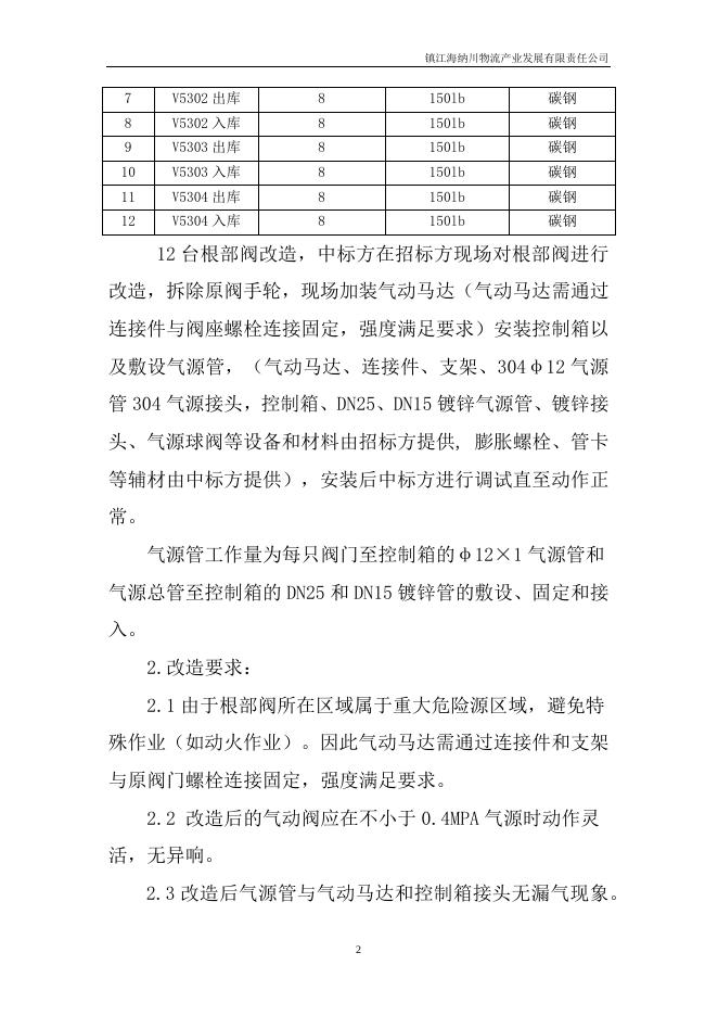 港口12台根部阀现场改造招标文件.docx