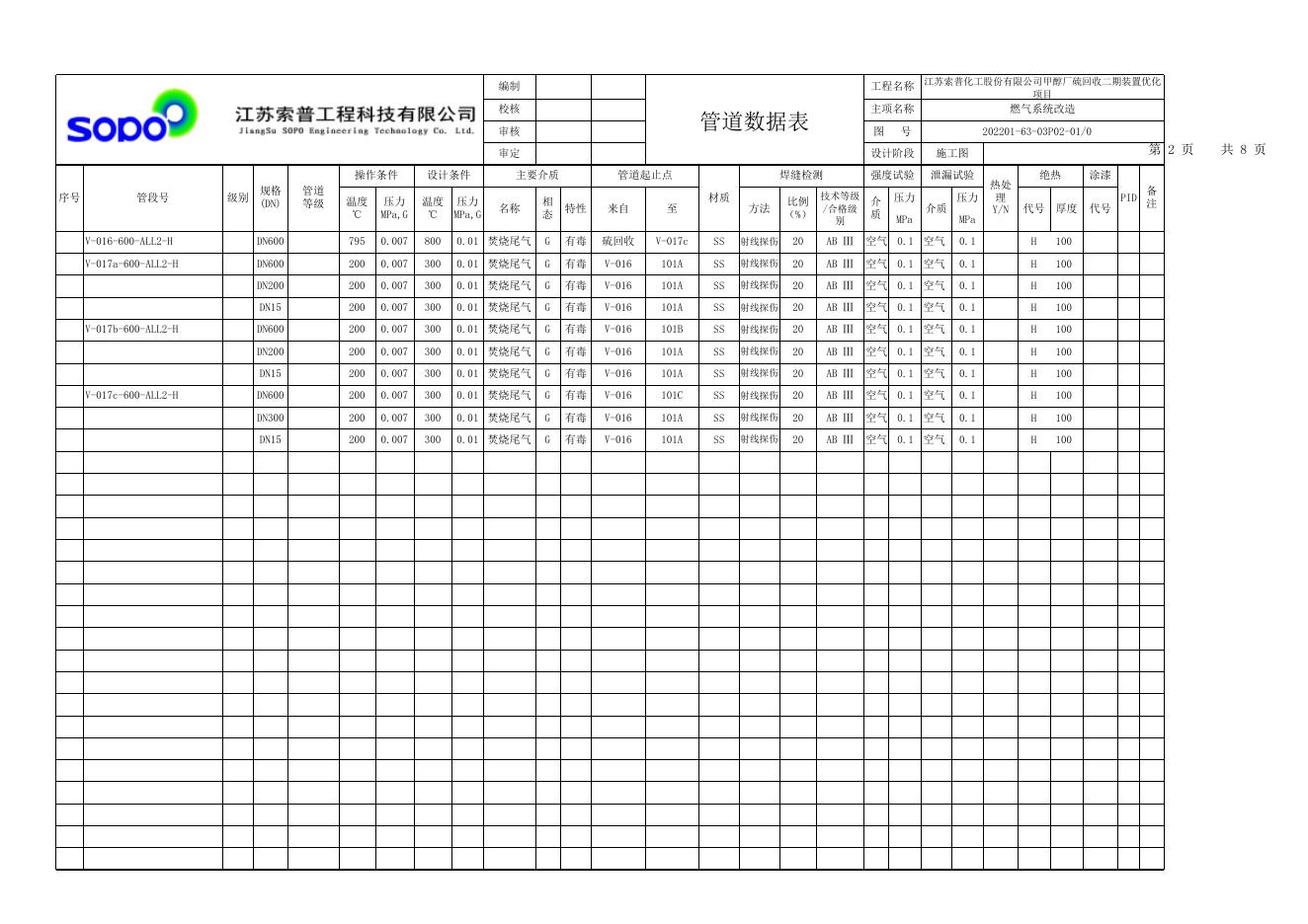 附件1:燃气系统改造材料表.xlsx