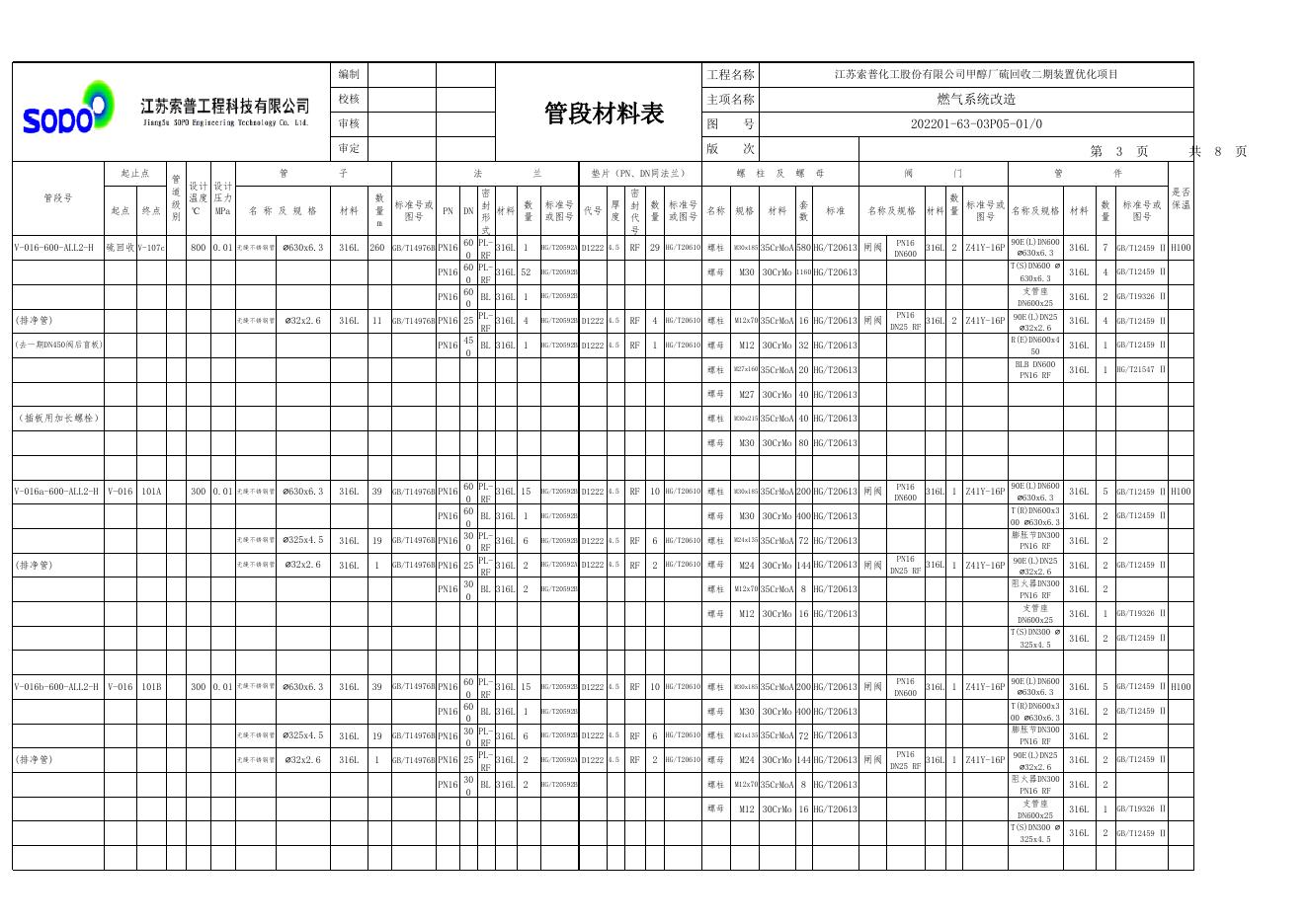 附件1:燃气系统改造材料表.xlsx