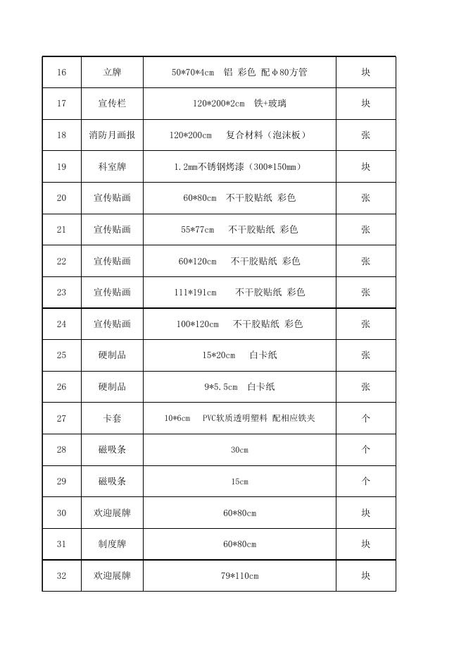 索普赛瑞-宣传制作清单明细.xls