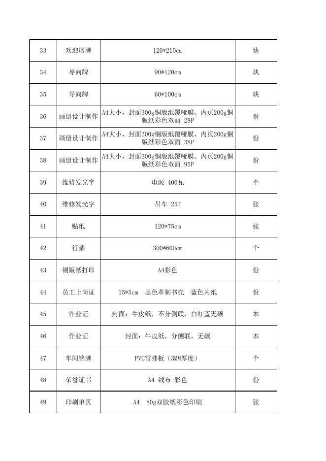 索普赛瑞-宣传制作清单明细.xls
