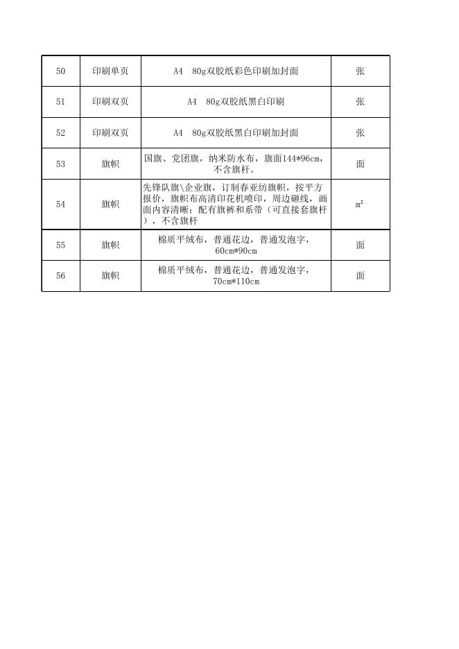 索普赛瑞-宣传制作清单明细.xls