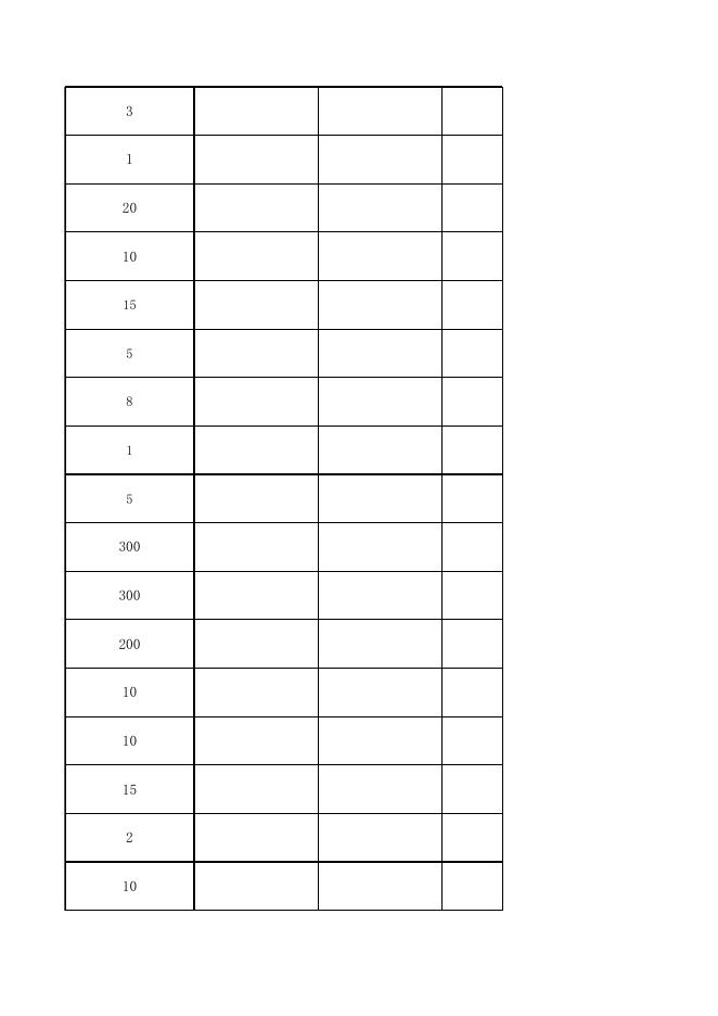 索普赛瑞-宣传制作清单明细.xls