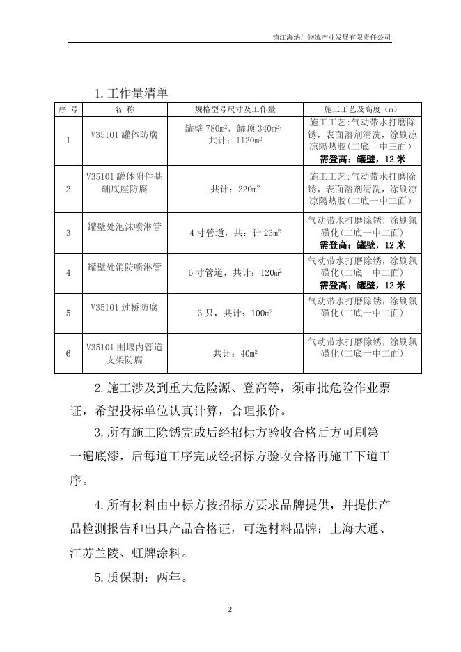 20230920港口罐区储罐以及管道防腐施工招标.doc