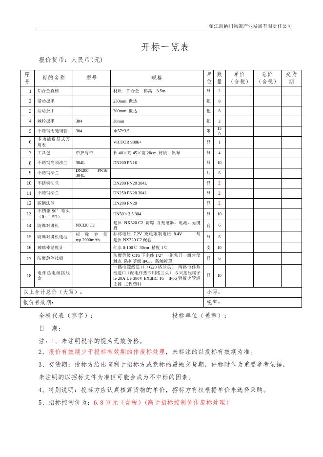20230301海纳川生产备件采购.docx