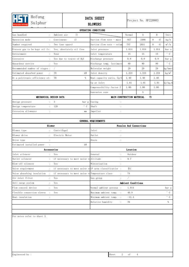 附件3：C-0501AB制硫炉风机设备数据.xls