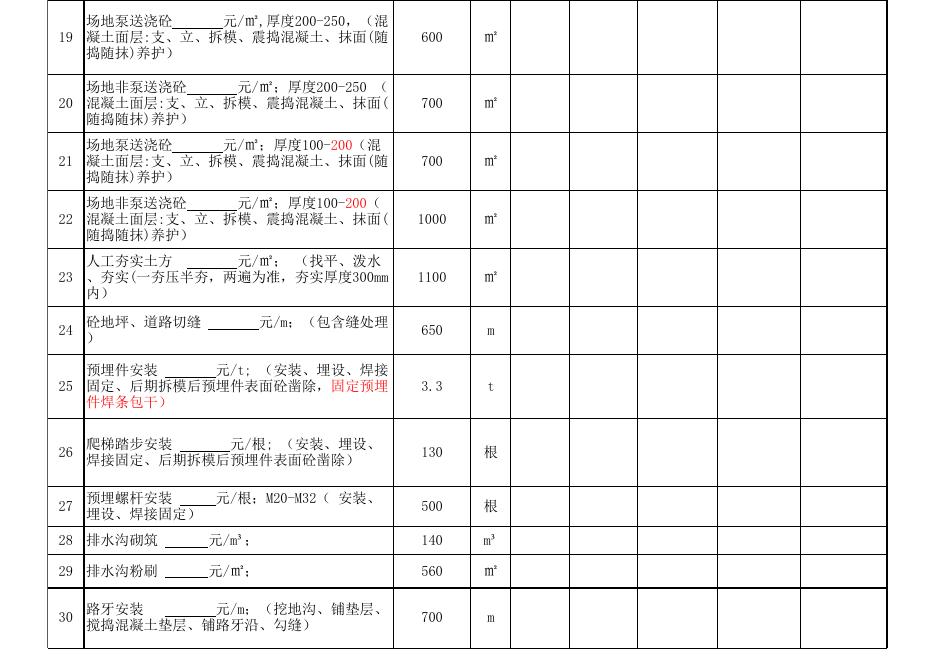 附件:2023年度土建零星项目劳务报价单.xls