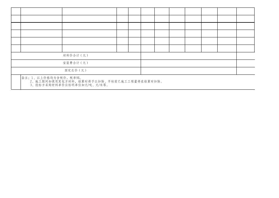 附件2：醋酸一期配电房机柜间电气与消防给排水安装工程量清单(综合单价报价表).xlsx