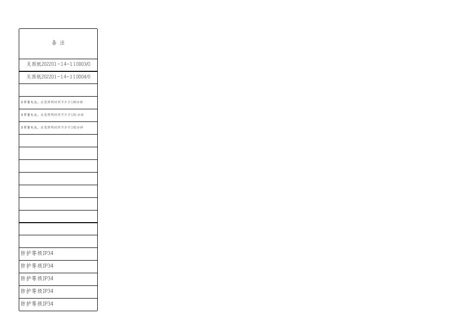 附件2：醋酸一期配电房机柜间电气与消防给排水安装工程量清单(综合单价报价表).xlsx