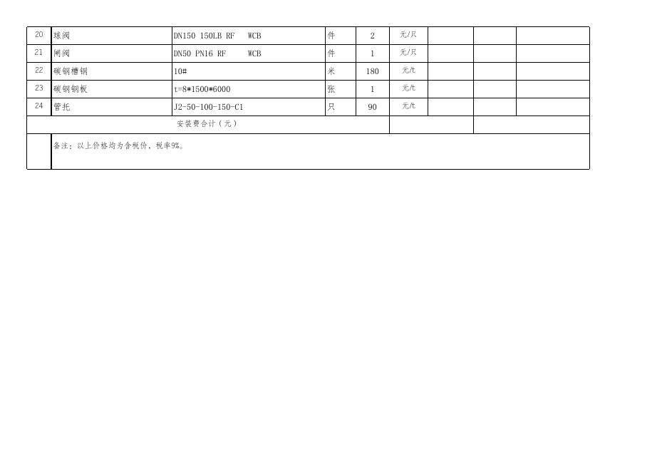 附件4：板框带滤机管道安装工程量清单（综合单价报价表）.xlsx
