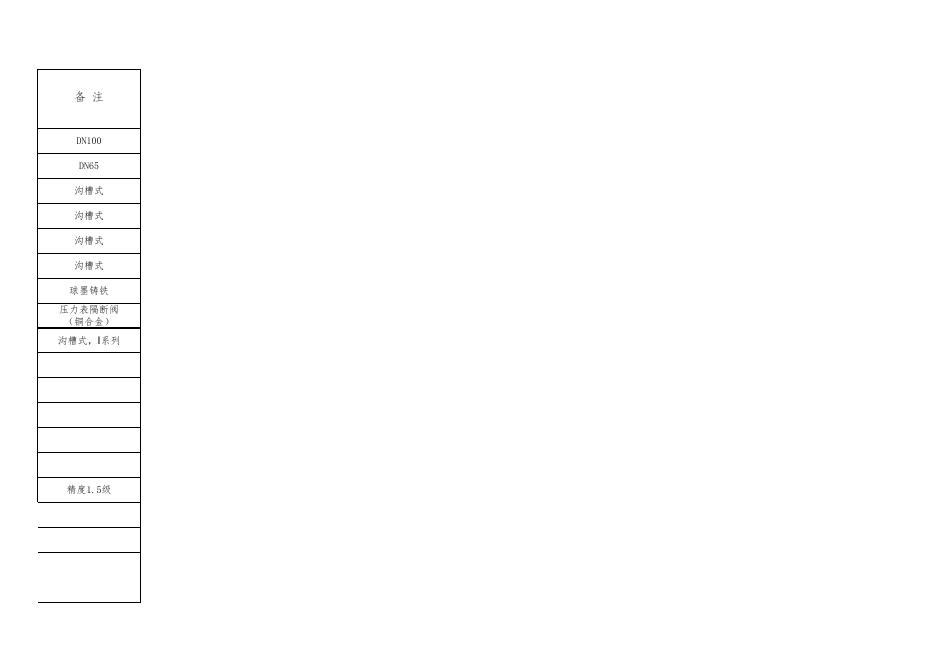 附件8：板框带滤机给排水专业工程量清单（综合单价报价表）.xlsx