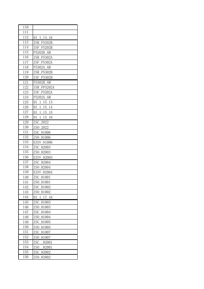 附表1：接线表.xlsx