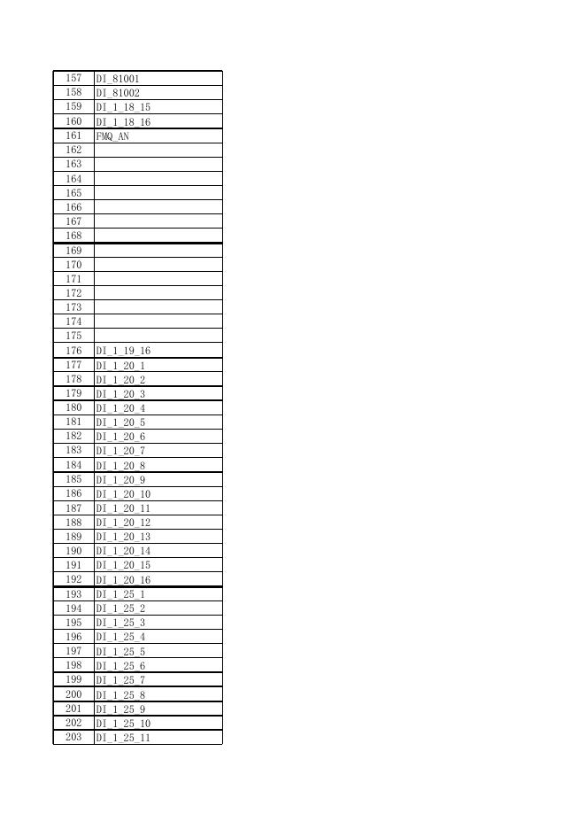 附表1：接线表.xlsx