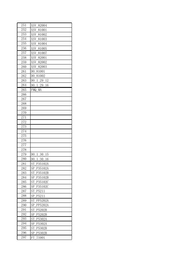 附表1：接线表.xlsx