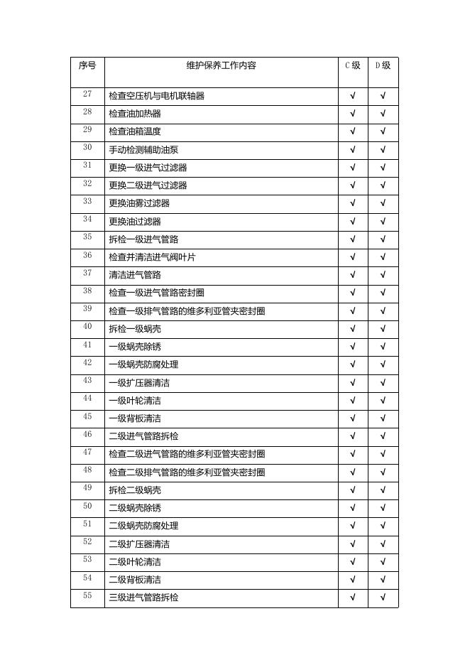 PSA压缩机维保方案（大修）.doc