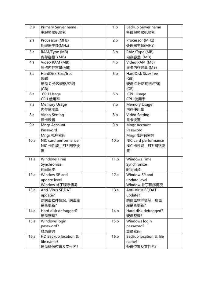霍尼韦尔DCS系统维保方案3.17.docx