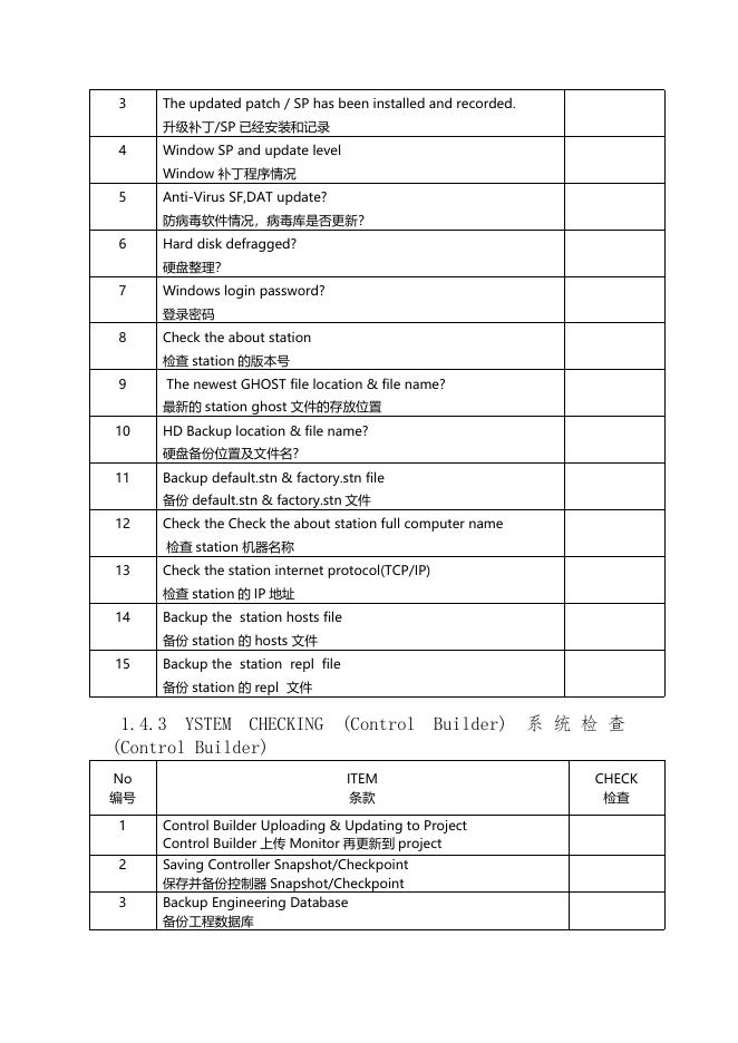 霍尼韦尔DCS系统维保方案3.17.docx