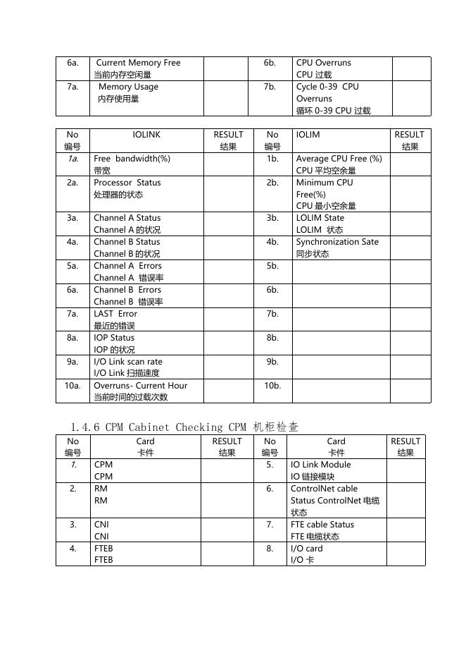 霍尼韦尔DCS系统维保方案3.17.docx
