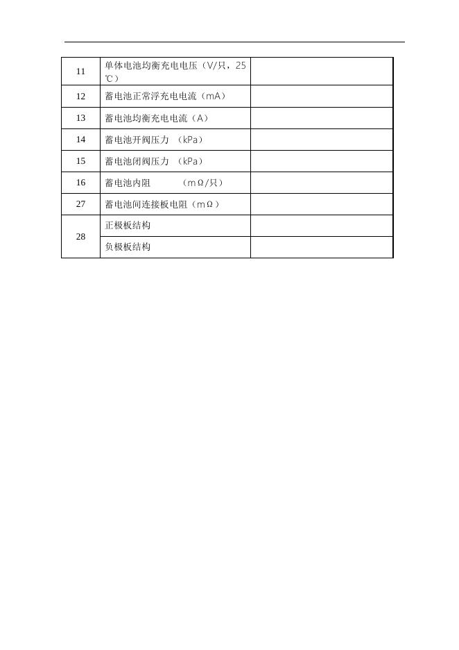 附件3：阀控式密闭胶体蓄电池技术要求.doc