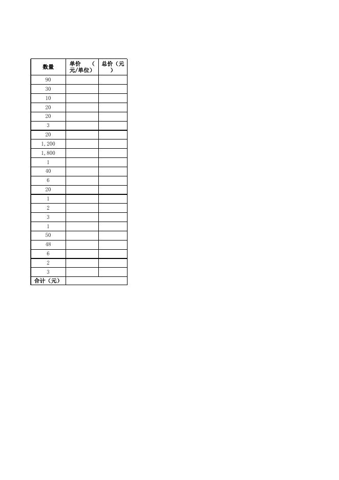 2022年11月化试化玻招标清单.xls