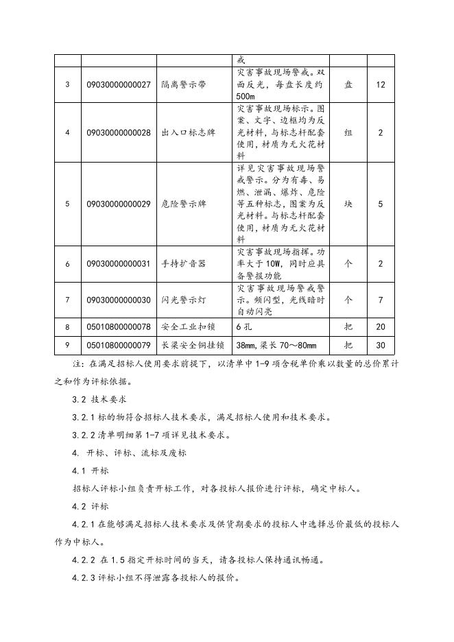 事故现场警戒标志牌一批招标文件2022.7.13.doc